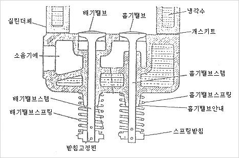 이미지명