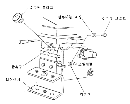 이미지명