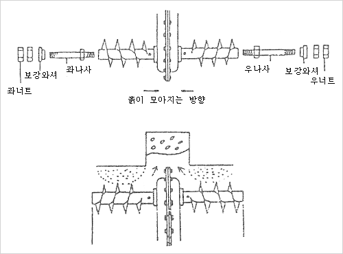 이미지명