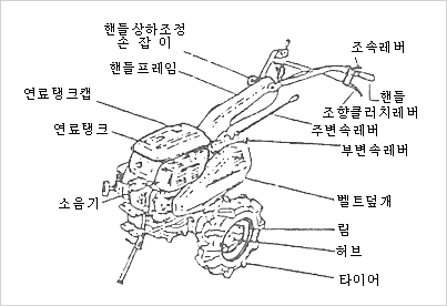 이미지명