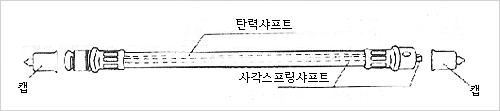 이미지명
